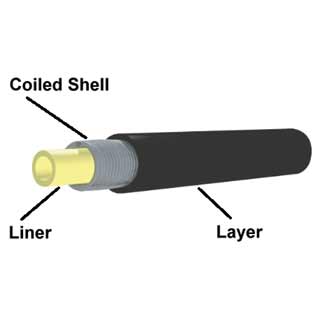 FIBRAX BRK OUTER 5mm 400m BLK FIBRAX BRK OUTER 5mm 400m BLK