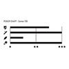 image of Connex 7E8 3/32” Bicycle Chain Power Chart