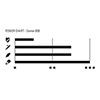 image of Connex 800 Bicycle Chain power chart