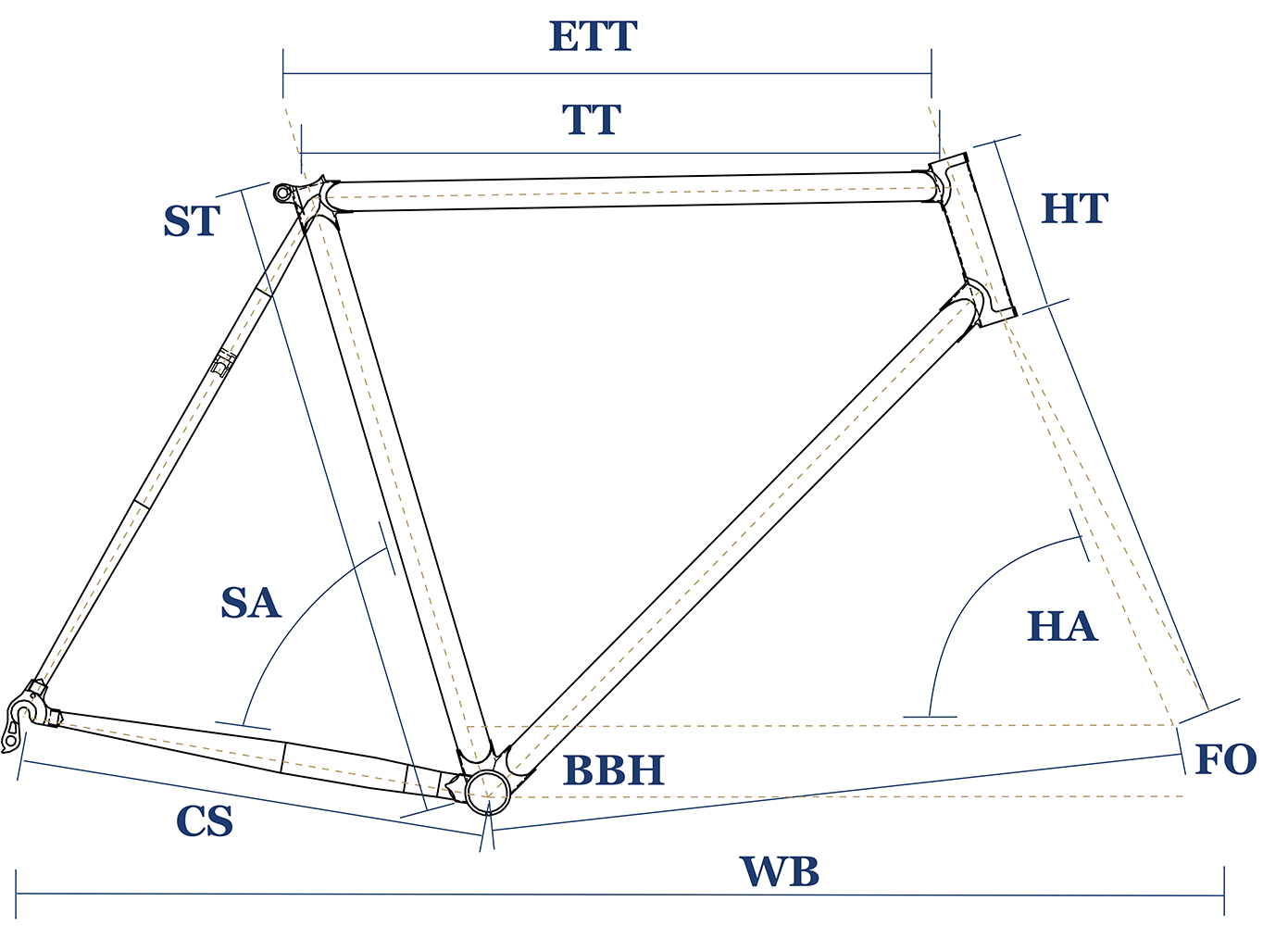 Wolfson Frame image