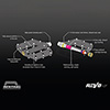 image of Renthal Revo-F Pedals